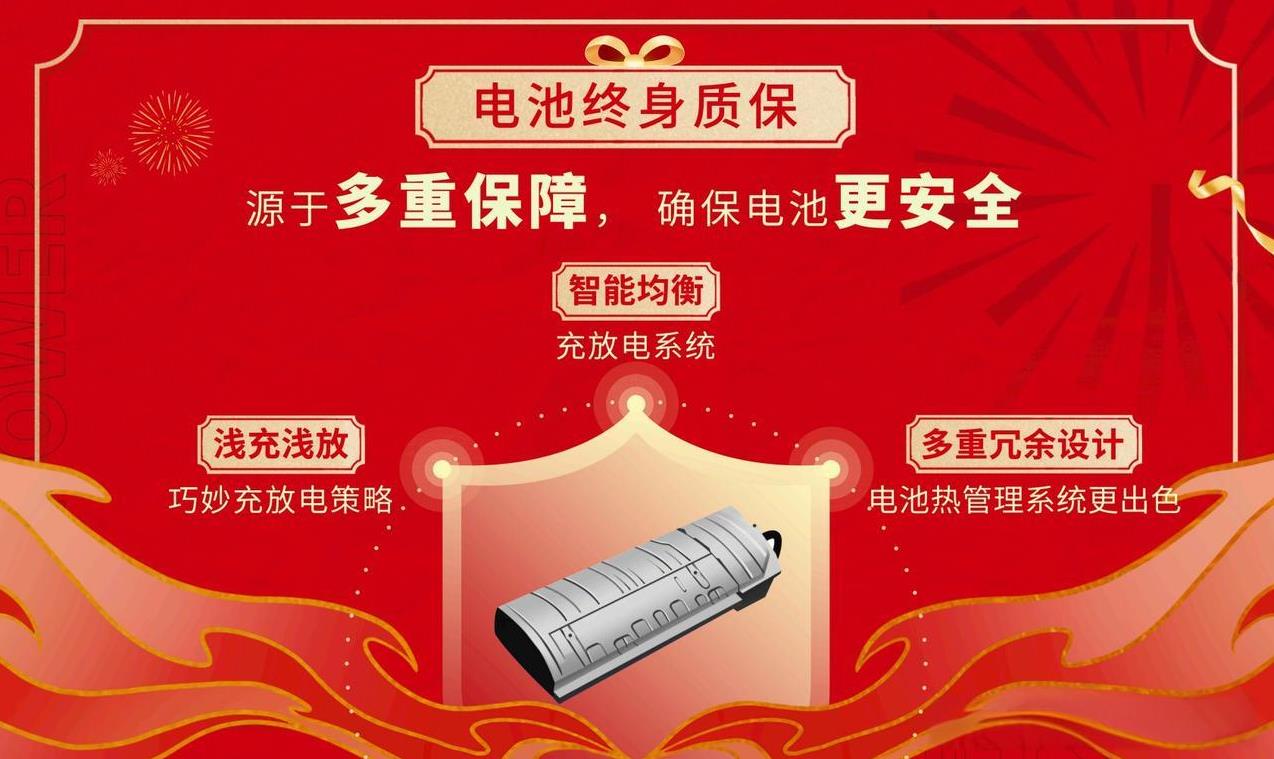 广汽丰田通过多渠道的宣传与市场推广，向消费者普及该终身质保的具体内容与权益，确保