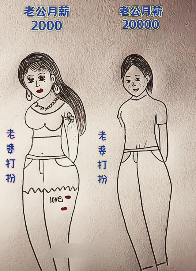 生活中有多少男人是这样？