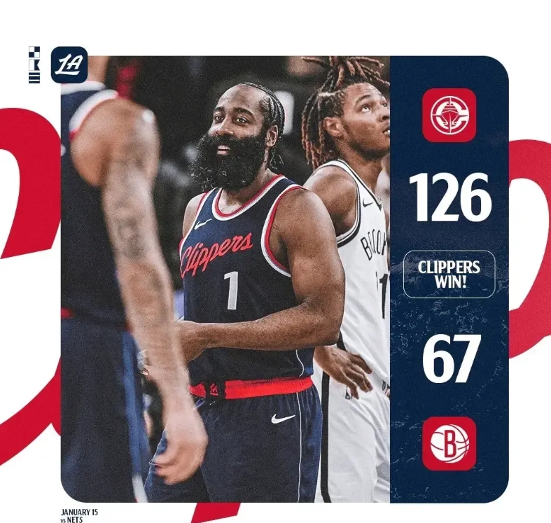 篮网67-126惨败快船59分，最不开心的是这三个人！
 
1、塔克：一点上场时