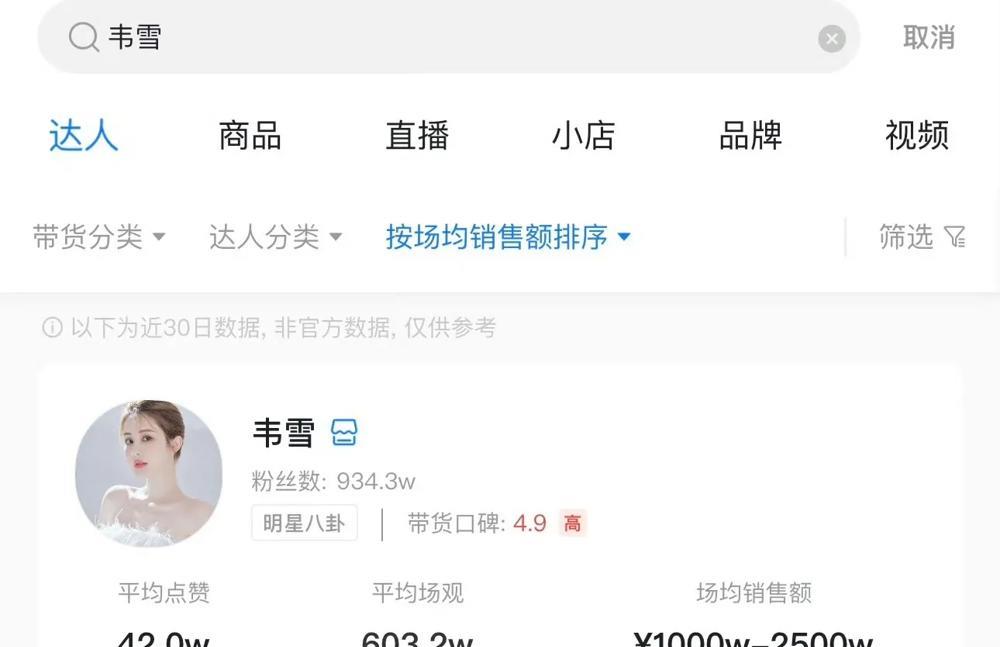 王大发直播爆料，韦雪真太牛了！

2月17日，王大发直播时爆料，韦雪在2025年