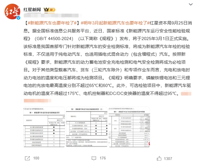 说的好像目前都不年检一样，不都是新车六年免检，6-10两年一检，10-15一年一
