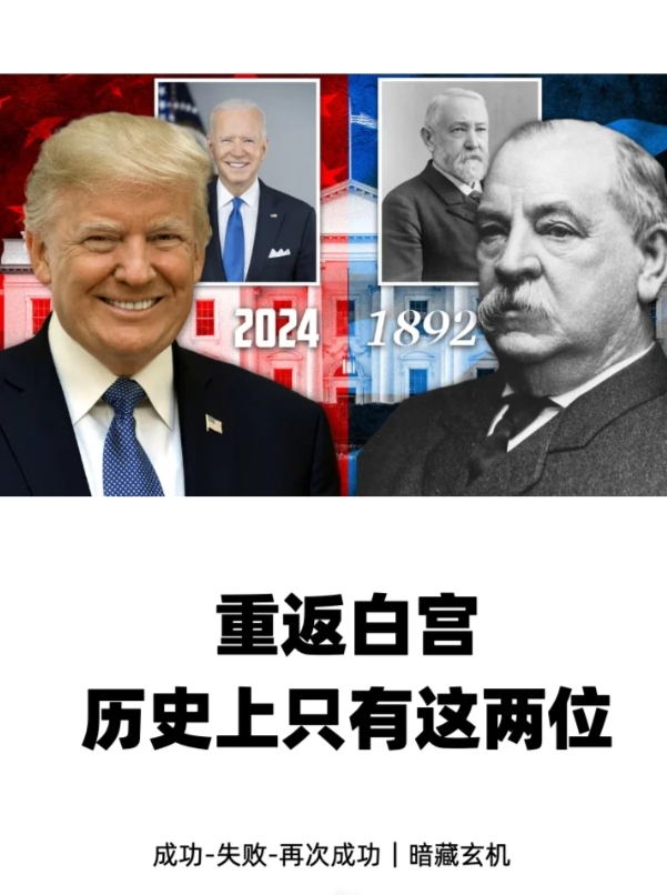 已经赢了，属于大胜，非常厉害！Trump成为美国第47任总统，他也是历史上第二位