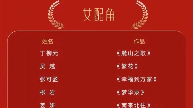 影视话剧齐开花，凯丽女儿张可盈实力入围金鹰奖最佳女配角