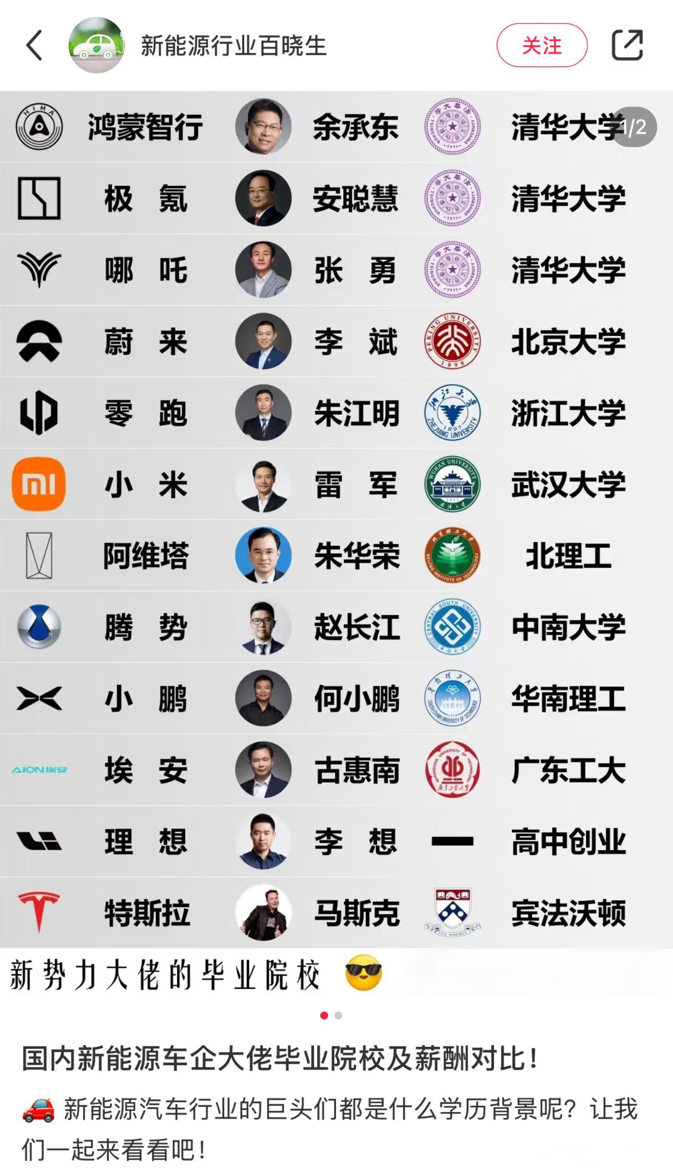 果然造车大佬都是高学历！