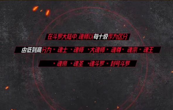 《斗罗大陆之燃魂战》你有这份诚意做什么都会成功的！