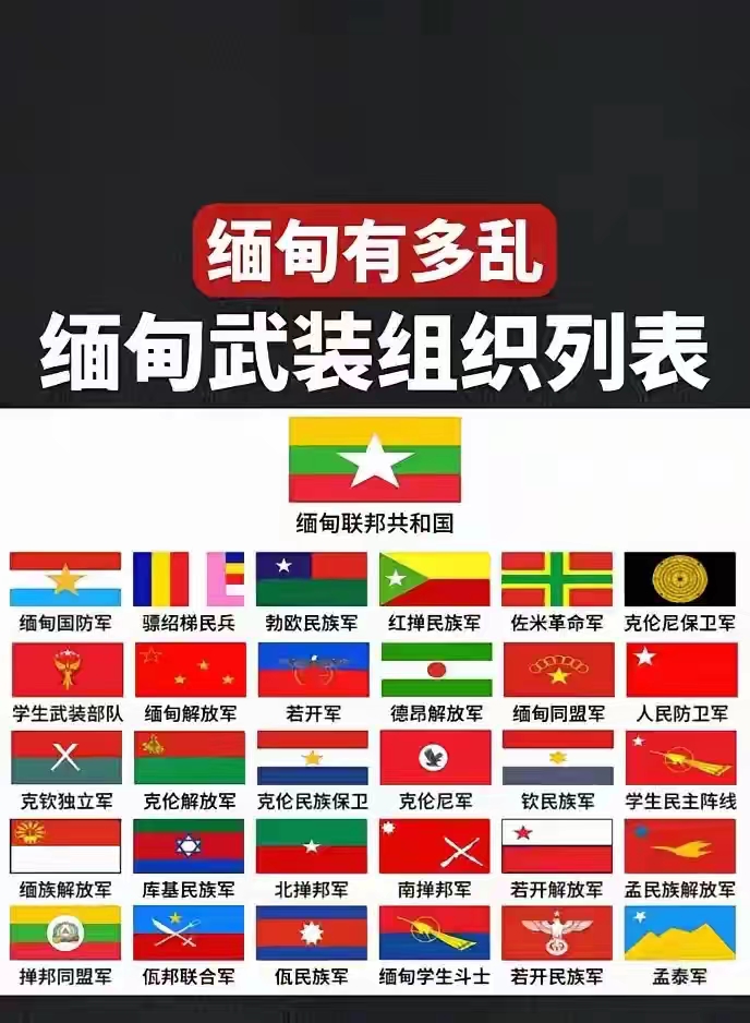 缅甸原来有这么多的武装。

这个国家看似是一个统一的国家，但其实还处于军阀林立的