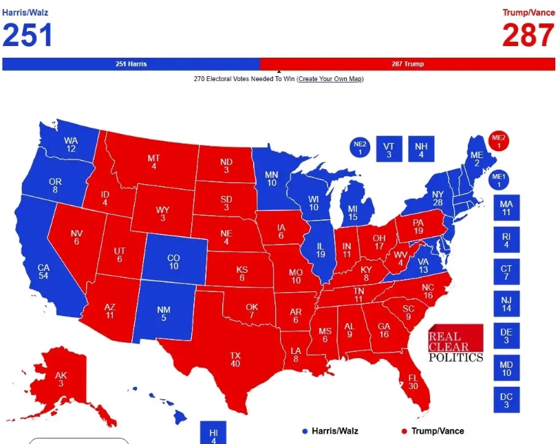 大选前一天，纽约时报等左媒推出民调，共同调子都说选情胶着，或渲染说哈里斯领先。但