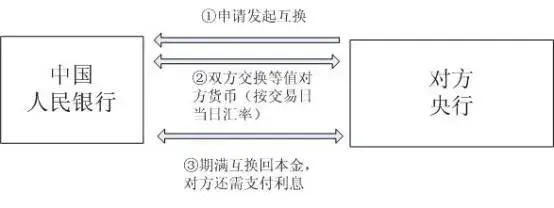 2024年新农合缴费又涨了，进入“400元”时代！8月26日，国家医保局、财政部