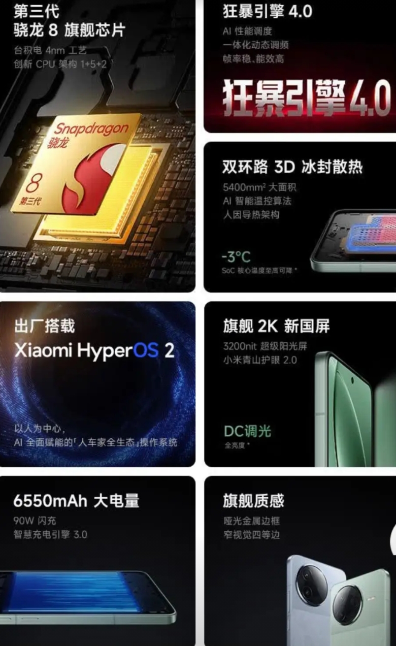 我敢断言这应该是今年好评率最高的一款手机
关键好评率还是99％
别看价格只有20