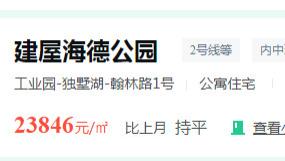 Deepseek: 2024年苏州市园区跌幅最大的小区, 大家注意避坑！！！