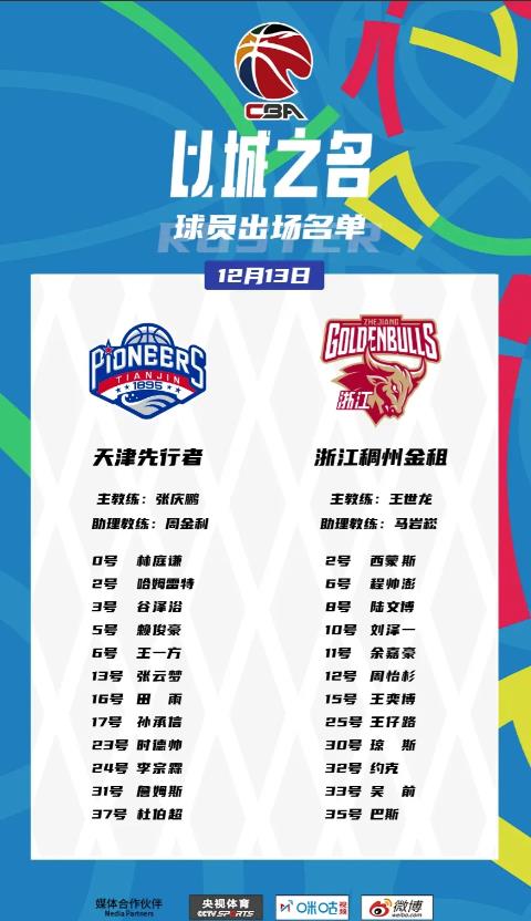 CBA天津103：112浙江！四节+小结，双方激战过程！

一节，浙江气势更盛，