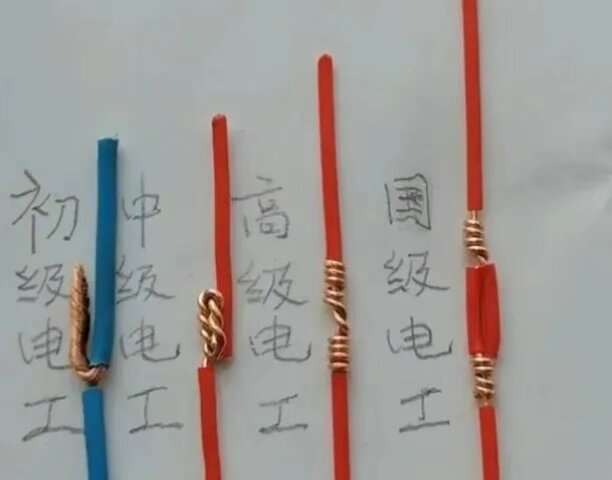 你是什么级别？