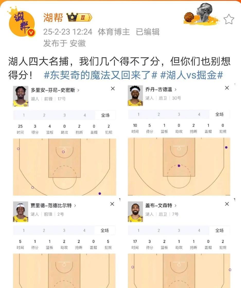 这样的湖人太恐怖了！赛后魔术师激动地发推说：湖人保持这种势头就有机会进入西部决赛