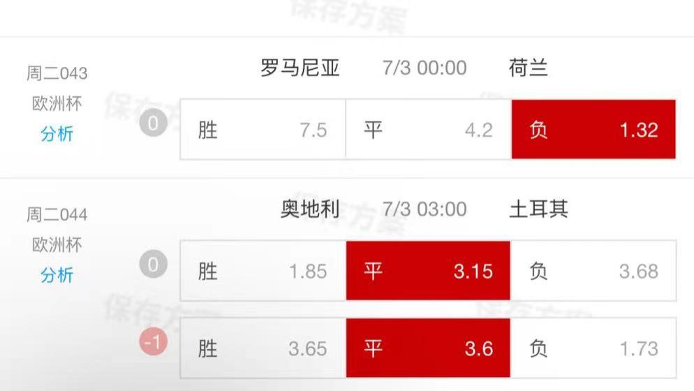 7.2两场欧洲杯的分析：罗马尼亚VS荷兰，奥地利VS土耳其！