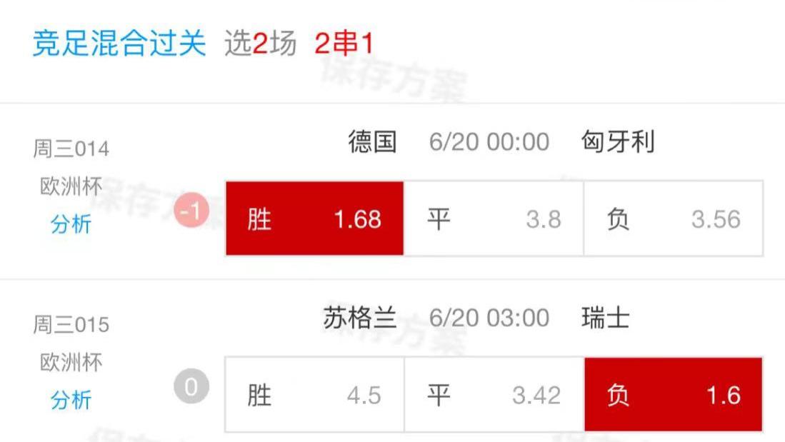6月19日欧洲杯单关：德国vs匈牙利，德国队主场优势明显，匈牙利队能否逆袭？
