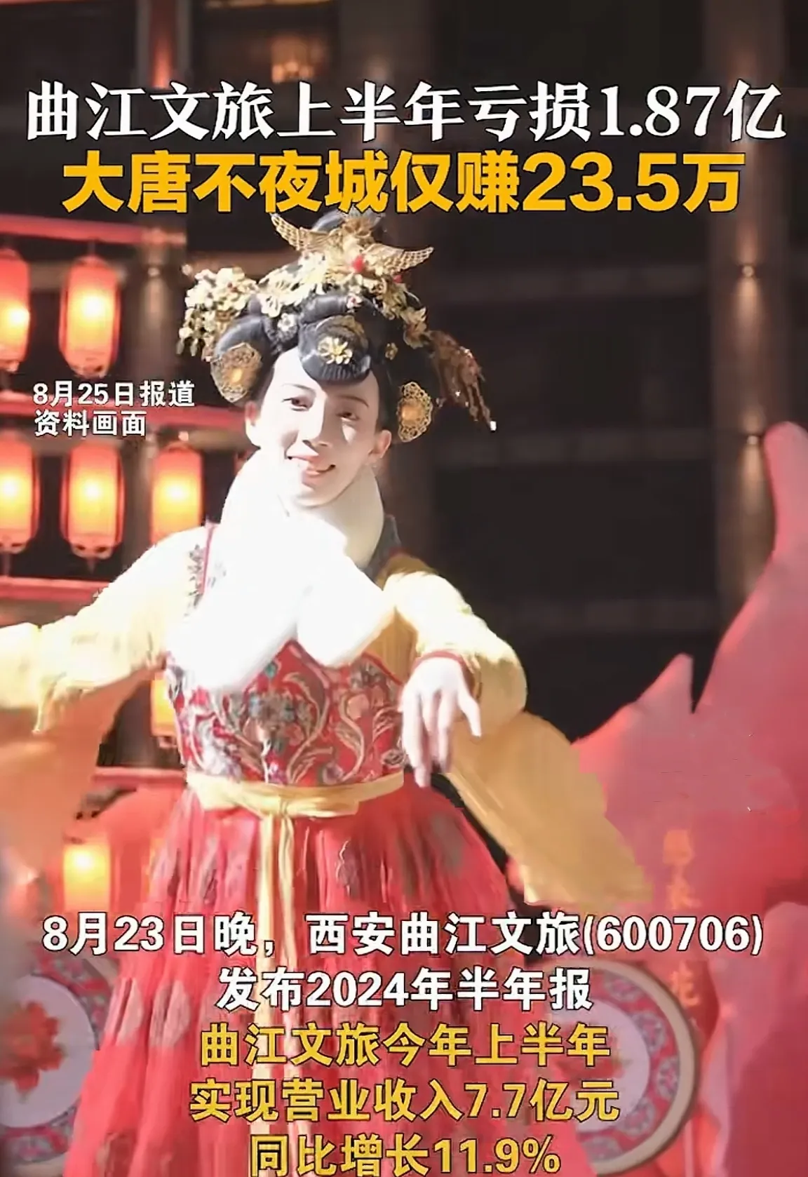 我的天呀！你敢信啊！天天人山人海的的大唐不夜城，天天挤不上去的西安城，天天预约不