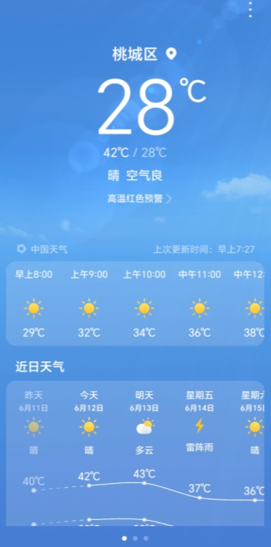 大早上就被晒的热化了，不敢想象中午，不得煎个鸡蛋？