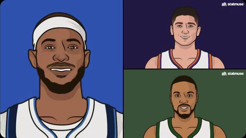 最近媒体StaMuse给出了一组数据统计，他们统计了本赛季至今为止，联盟球员各项