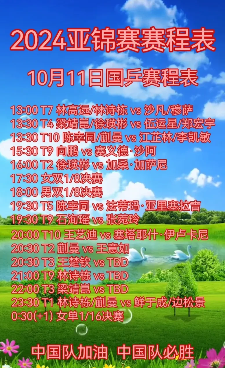 2024亚洲乒乓球锦标赛11日赛程表已出炉了。今天的比赛，国乒蒯曼如果发挥好，要