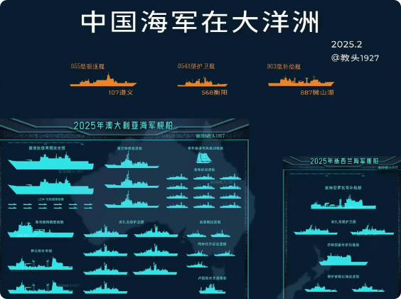 最近中国海军的一支舰队在大洋洲附近海域航行，这支舰队包括了1艘055型大型导弹驱