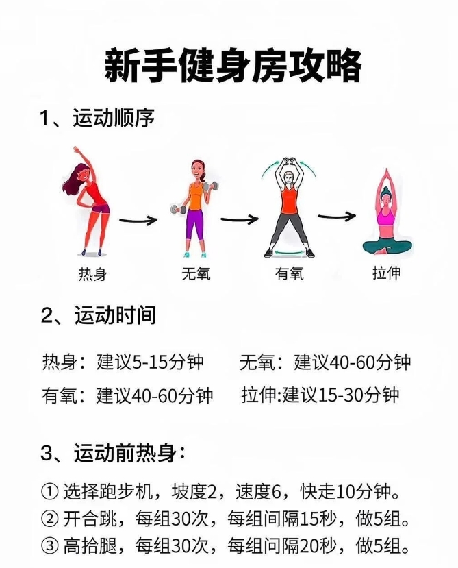 新手小白去健身房怎么训练，运动顺序也很重要哟！