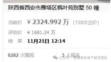 西安楼市 丨 11月热度回暖！