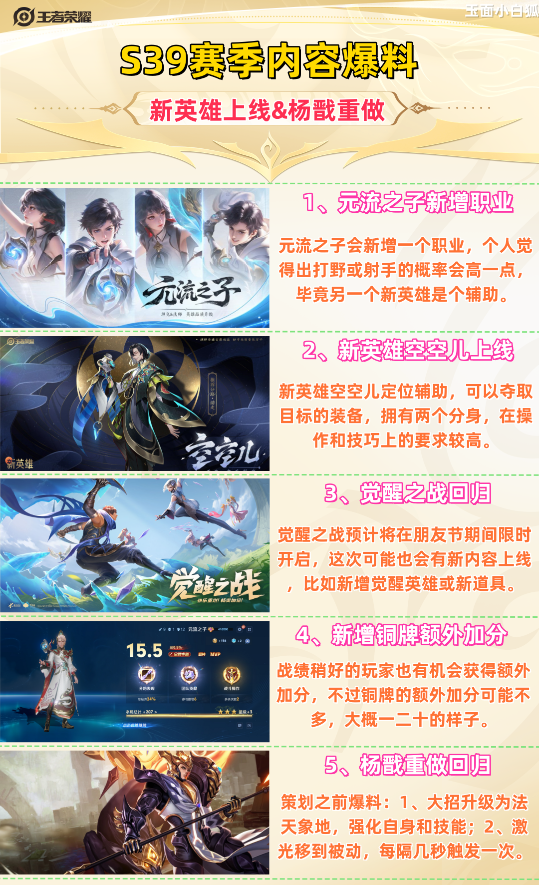 S39赛季内容：新元流之子&空空儿上线，杨戬重做，觉醒之战回归
