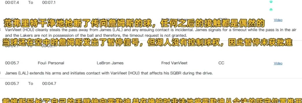 湖人球迷破防了，随着火湖裁判报告的出炉，湖人球迷彻底破防了，这个结果是湖人球迷万