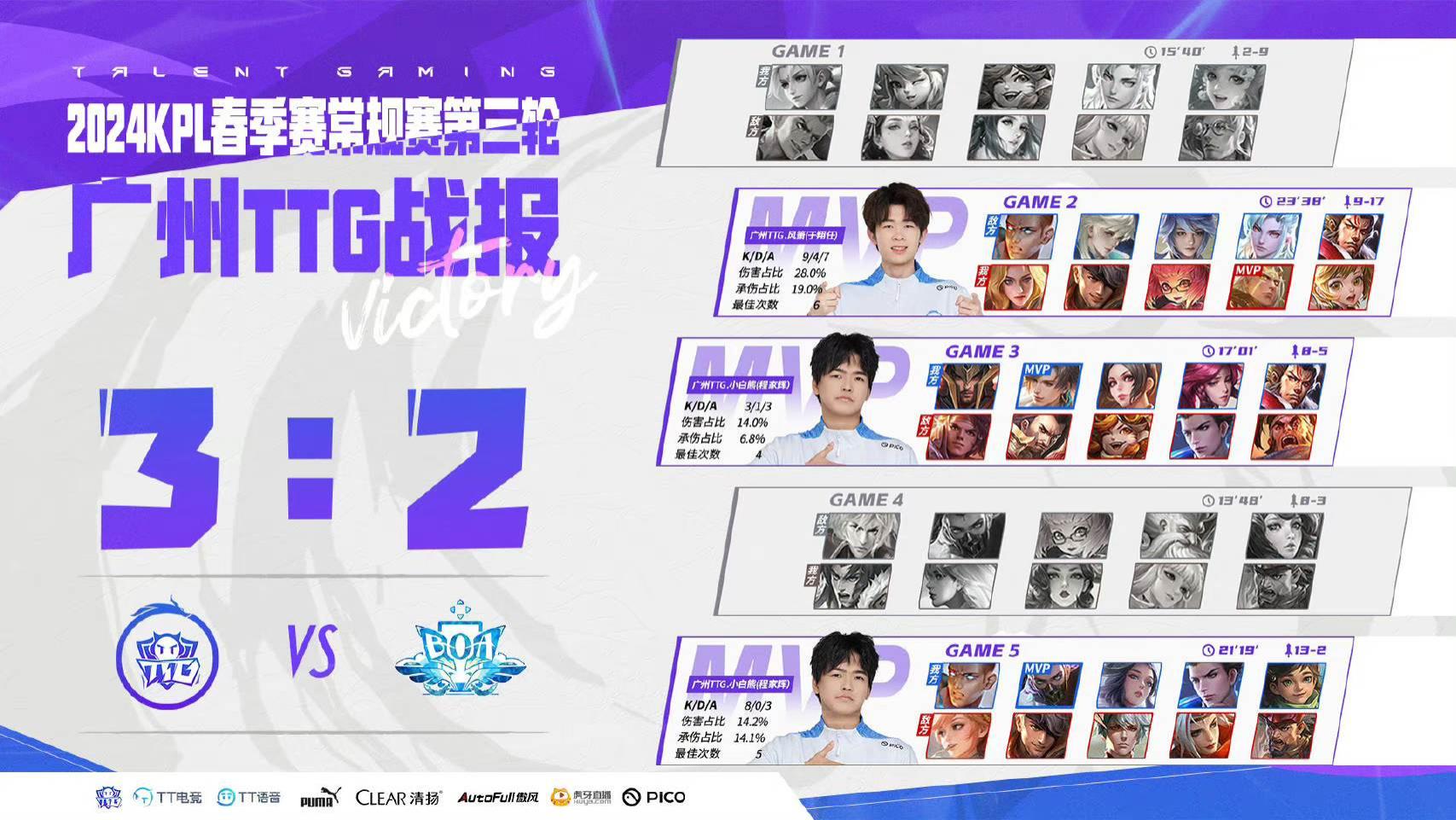 TTG鏖战五局战胜BOA，小白熊野核再度发力，紫幻：自己的替补要自己守护！