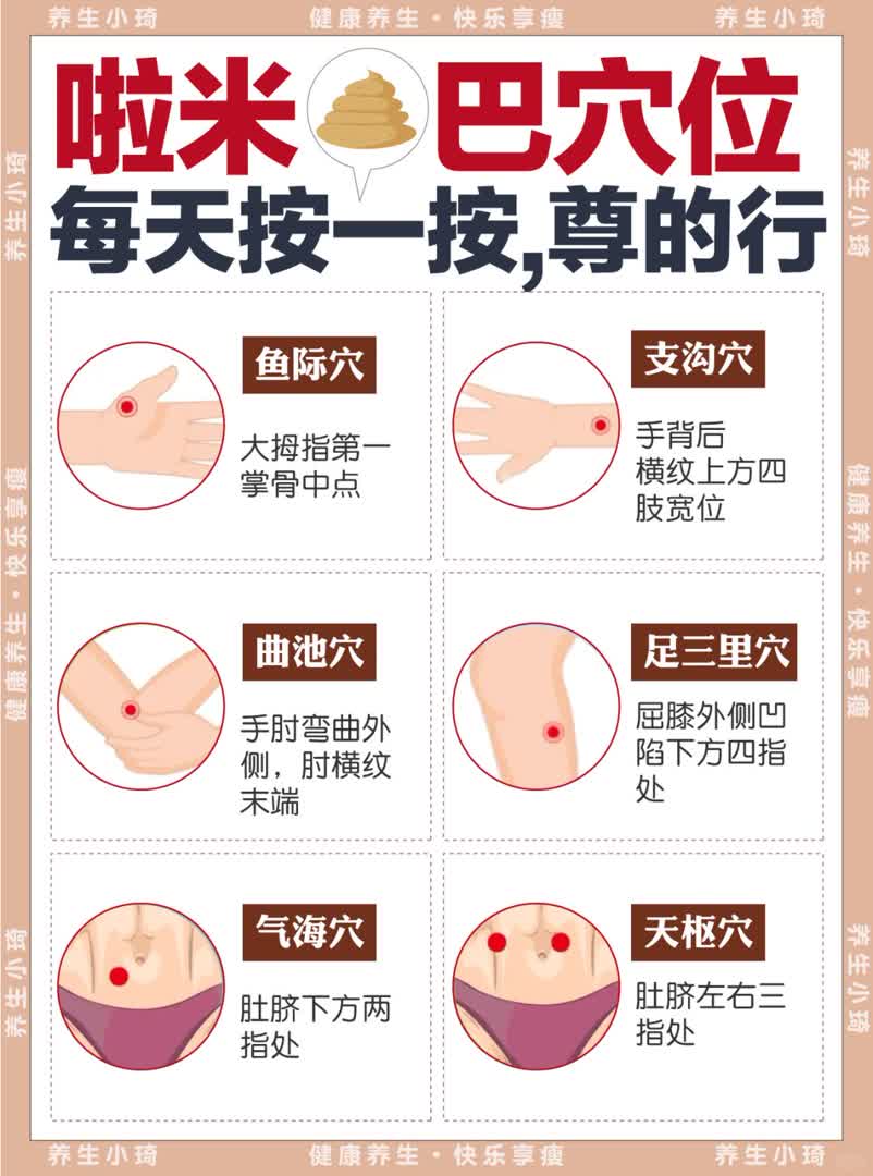 揉开这6个穴位，💩💩尊顺‼️