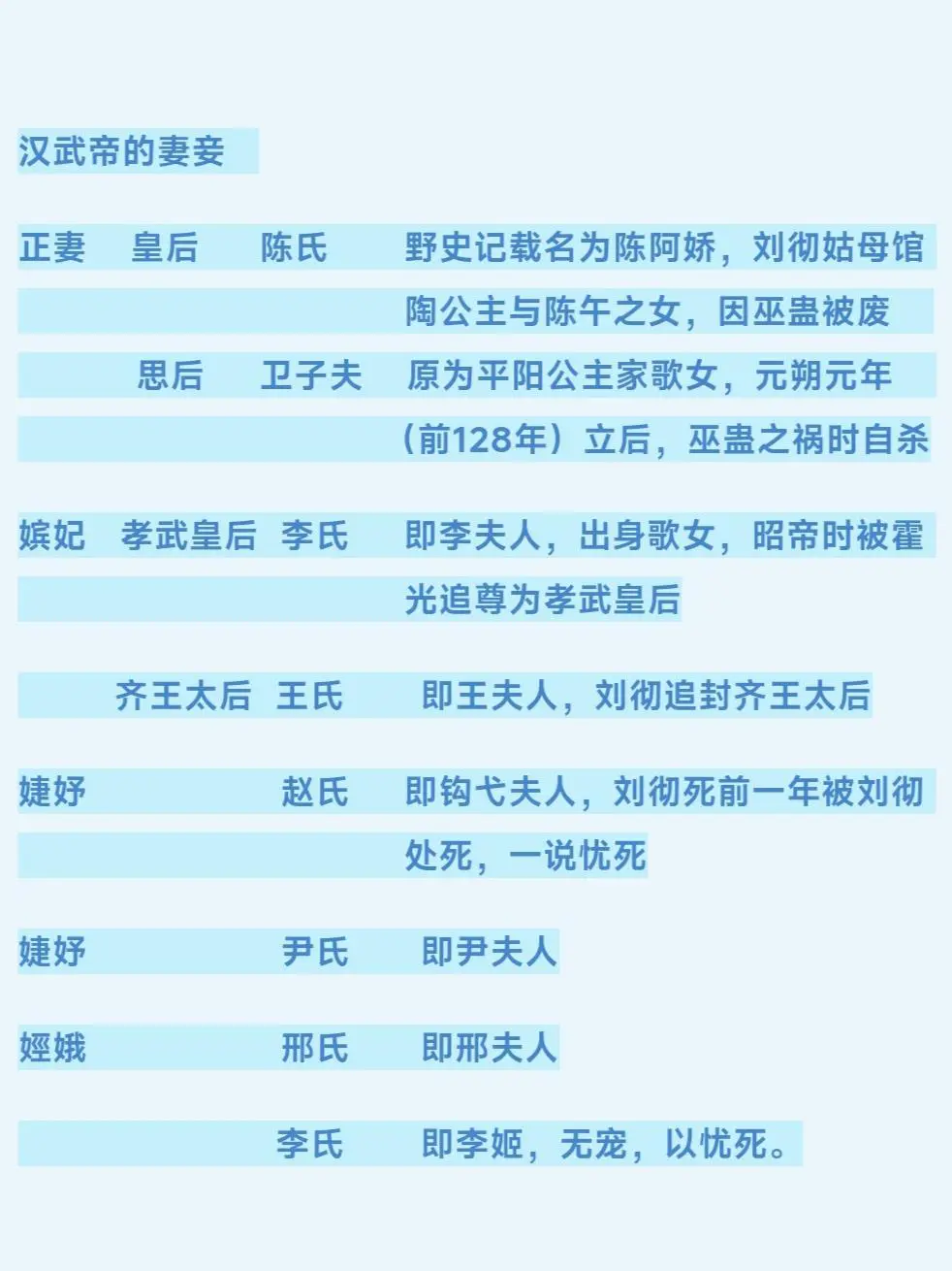 汉武帝薄情寡义，众多女子皆未得善终。