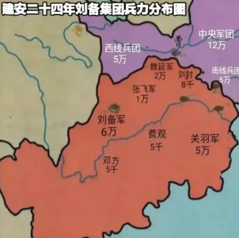 刘备帐下六大都督，有费观、邓方，却没有赵马黄。

刘备拿下汉中，进位汉中王，分封