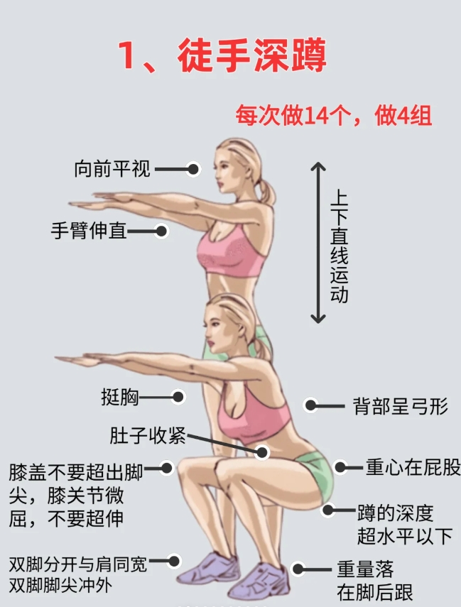 居家练出好身材