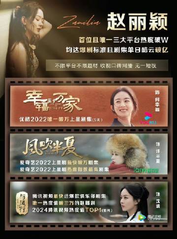 #与凤行成绩#在赵丽颖这又是锦上添花的事情咯[比耶]赵丽颖这个演员这个监制做的也
