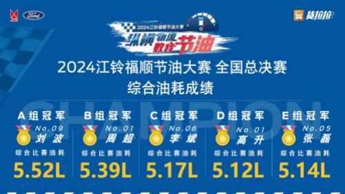 火爆出圈，江铃福顺以5.12L综合油耗成为真实货运下的节油典范