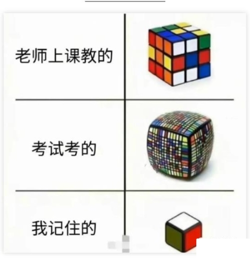 不想考试的原因