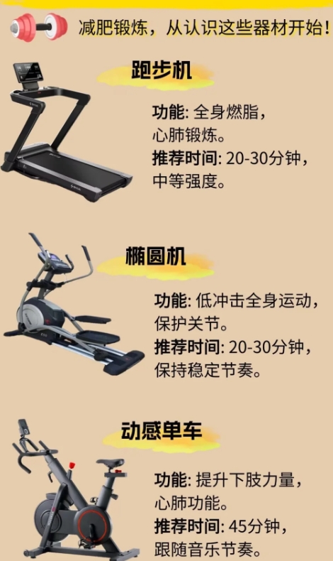 健身房新手宝典，健身从这里启程