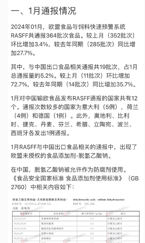 随手搜了一下脱氢乙酸钠的规定，应该是欧盟早就禁了，我国也打算将来逐步禁掉。食品安