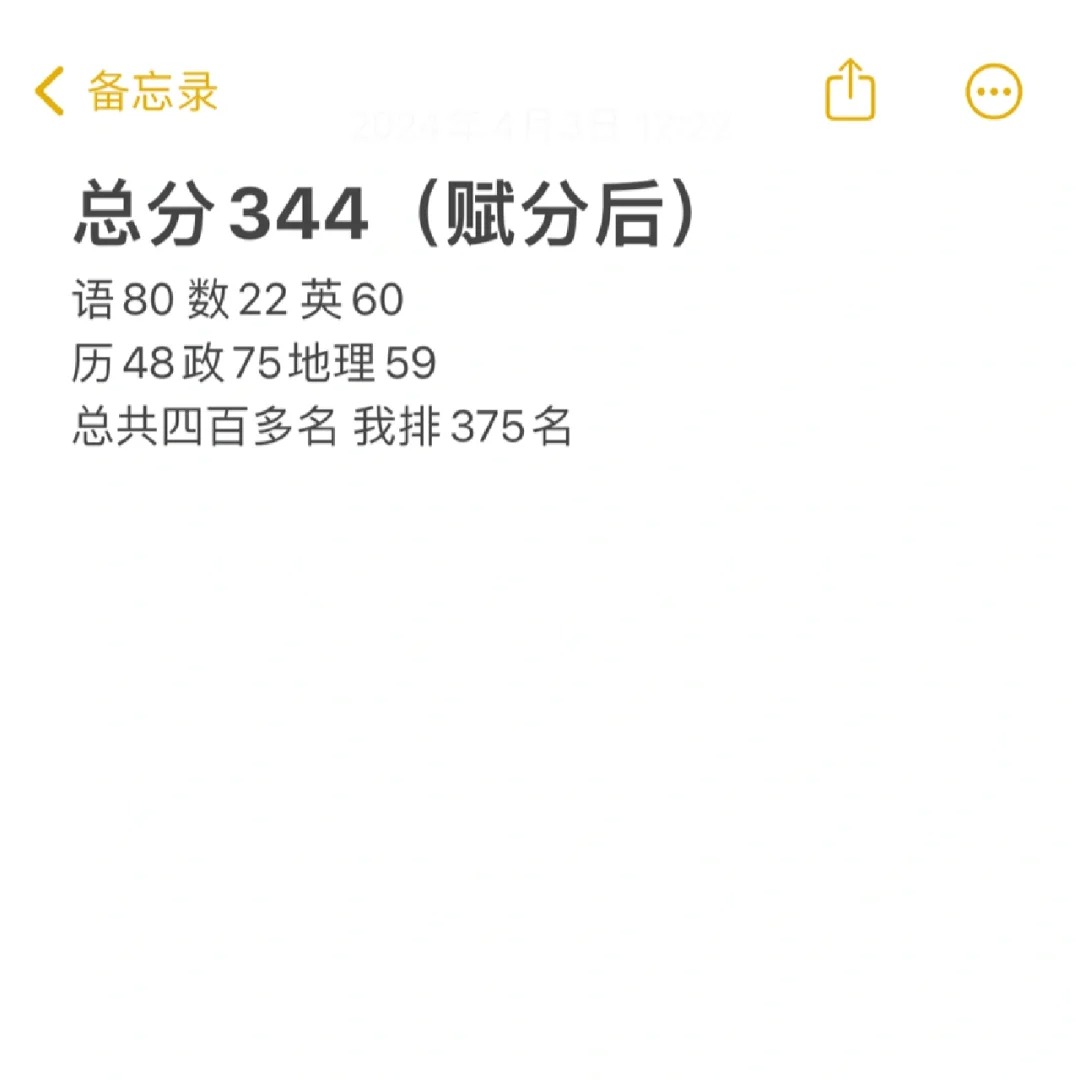 高一，走艺考还是读书（听劝）
我是高一生，选的是历政地，因为高一上学期想着玩把学