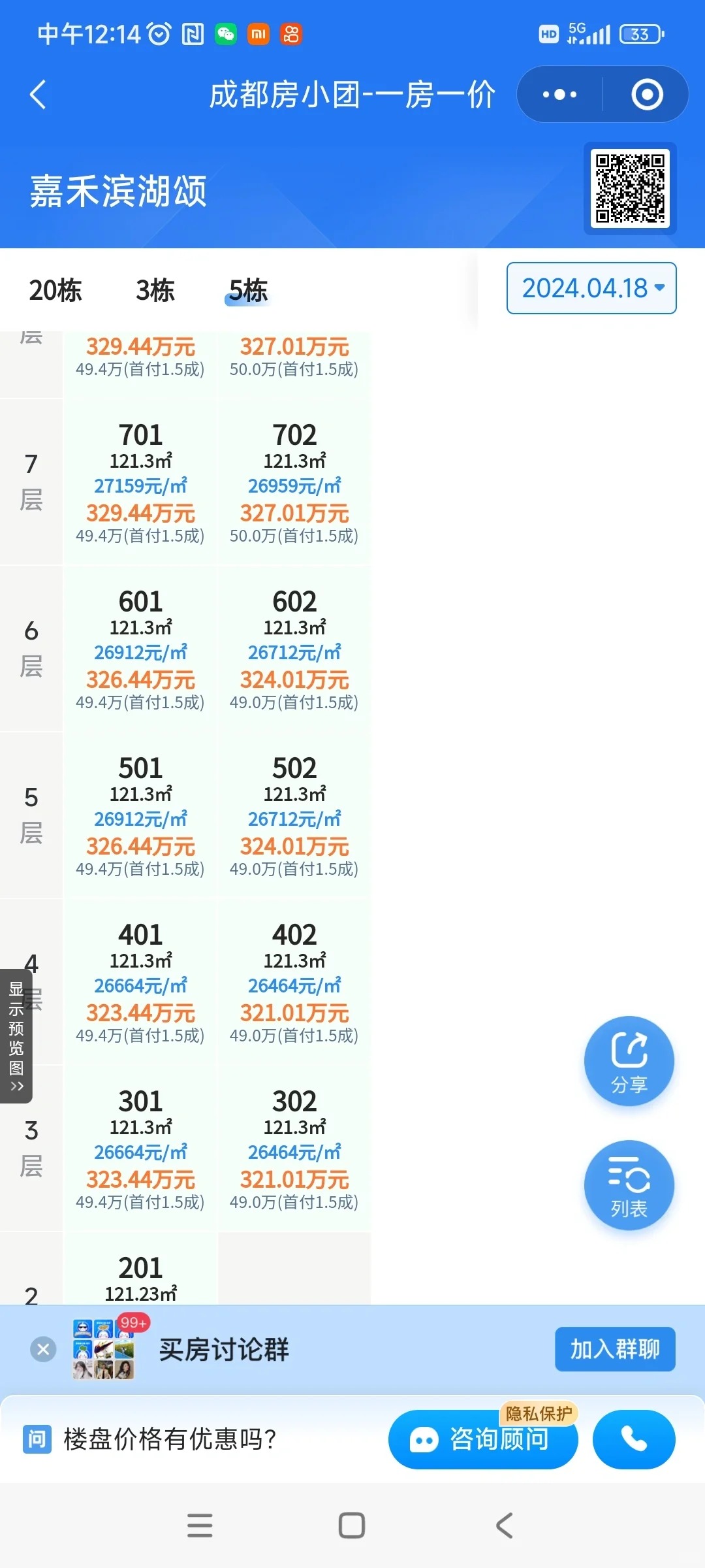 经过四十天在天府新区的看房，最终2个小时拍板买了双流嘉禾滨湖颂
