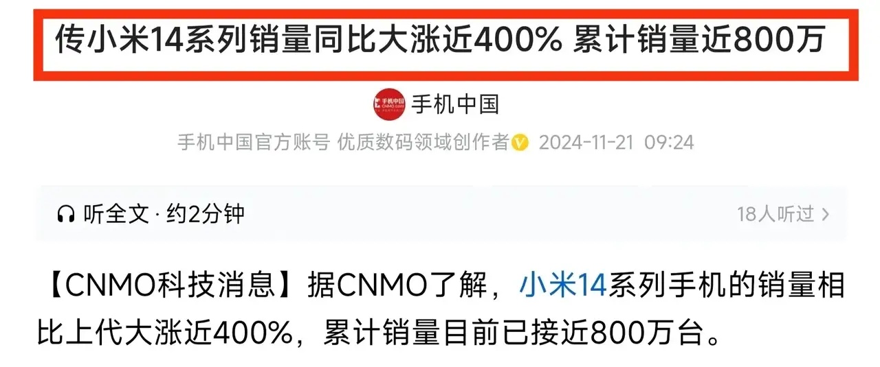 有数码博主爆料，小米14系列的销量已经达到800万台，超越华为Pura 70系列