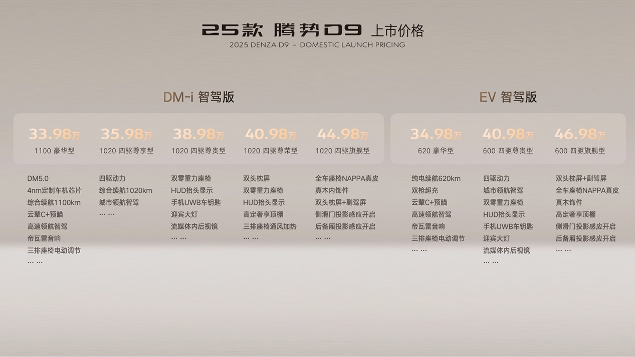全新25款腾势D9终于来了！这款科技豪华全能MPV在“设计、舒适、驾驭、三电、智