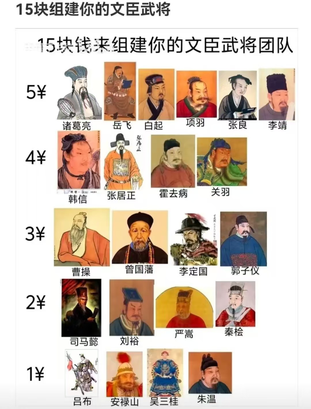 15块钱来组建你的文臣武将团队