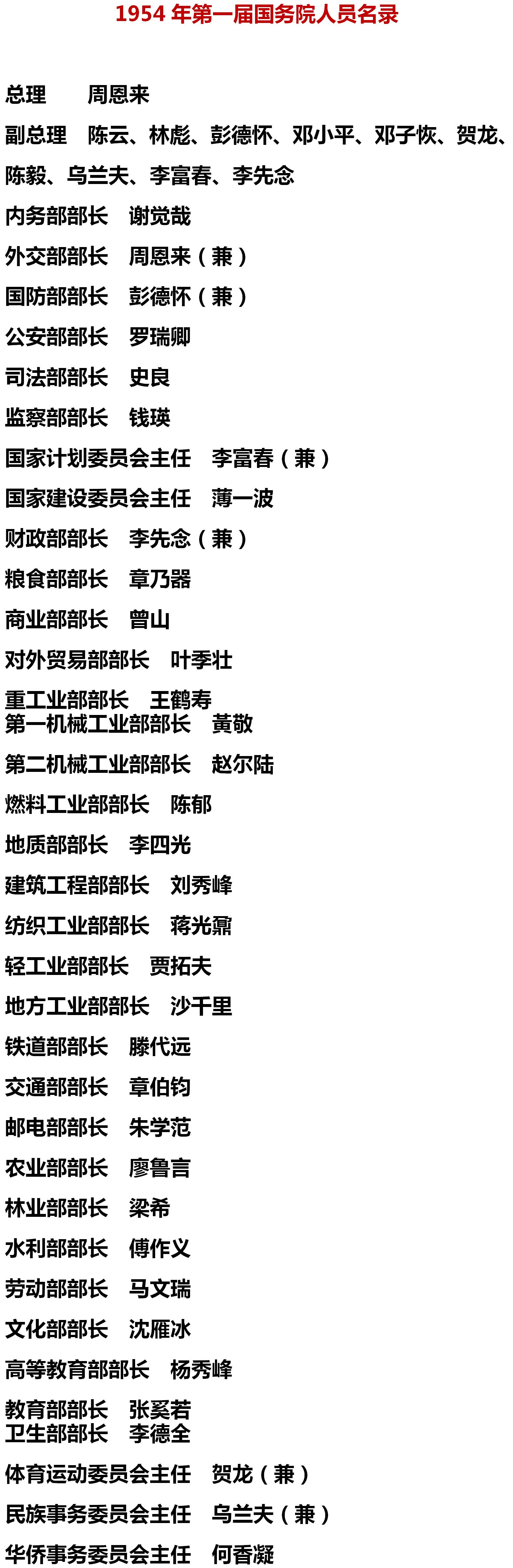 第一任外交负责人：是周恩来。
第一任国防负责人：是彭德怀。

新中国的国务院是在