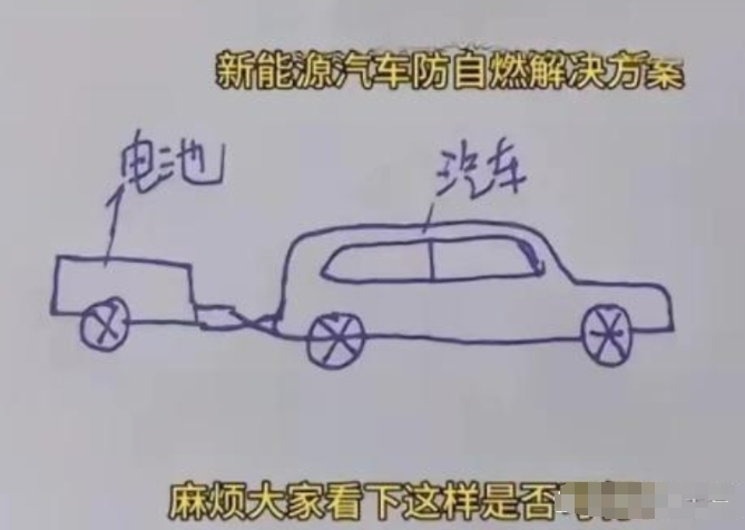 据说这是孙子发明的，新能源汽车防自燃解决方案，突发自燃即自动脱离。