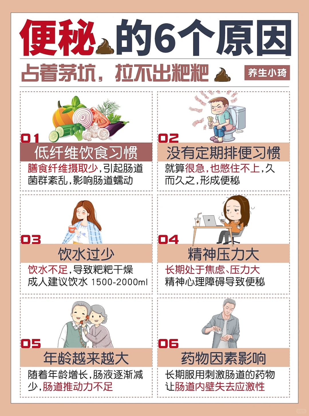  “吃菌”不如“养菌”I让肠道“养”好益生菌