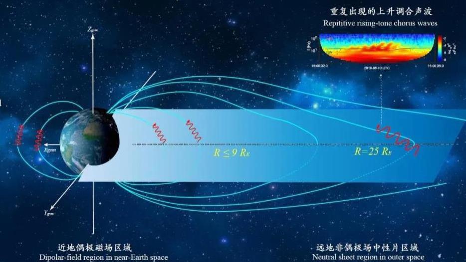 2025年，北京航空航天大学第一篇《Nature》来啦！