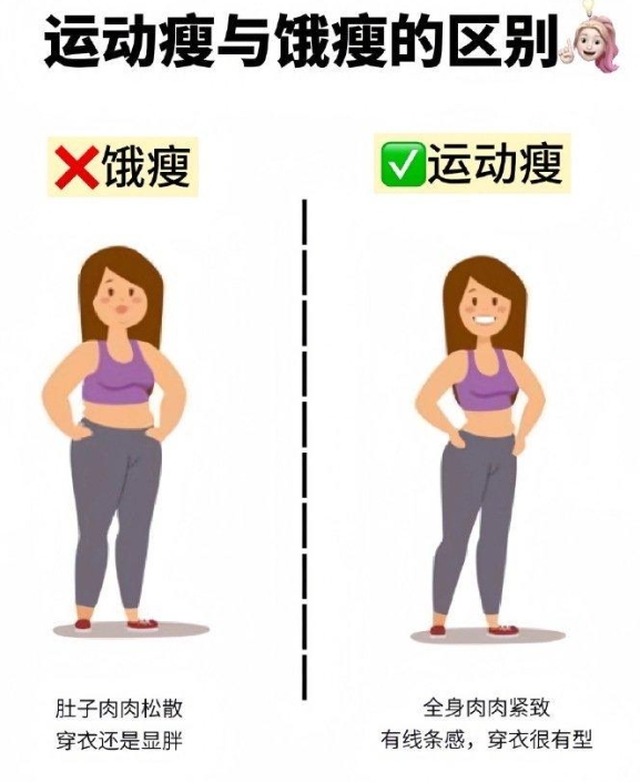 饿瘦和运动瘦得区别！！减肥必看～