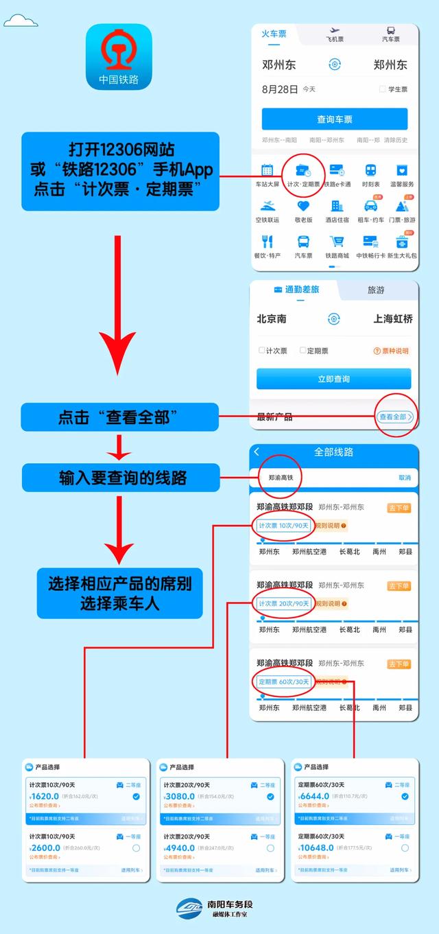 12306怎么买国际车票