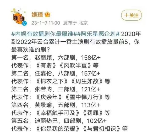 先搭白鹿彭小苒,后搭李兰迪,头套都懒得换的他,还能吃红利几年(白鹿小鹿)-第10张图片-九妖电影 先搭白鹿彭小苒,后搭李兰迪,头套都懒得换的他,还能吃红利几年(白鹿小鹿)-第10张图片-九妖电影